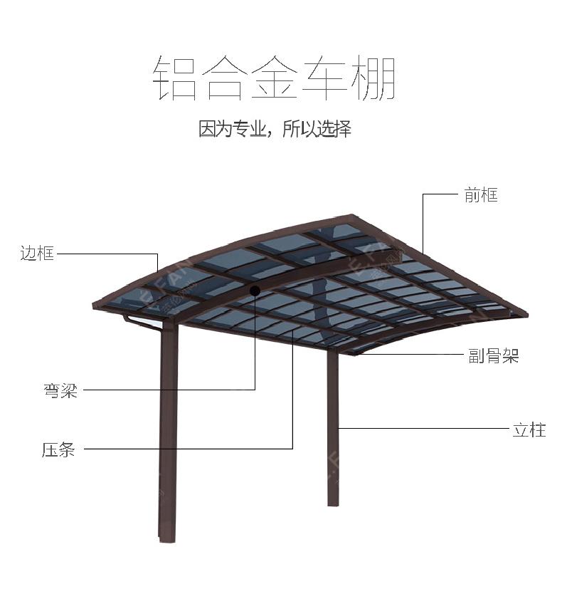 车棚详情页1.jpg